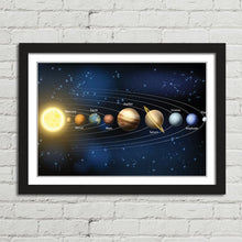 Load image into Gallery viewer, Solar System Sun and Planets