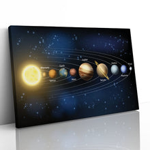 Load image into Gallery viewer, Solar System Sun and Planets
