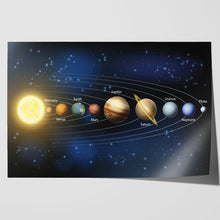 Load image into Gallery viewer, Solar System Sun and Planets