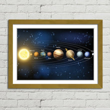 Load image into Gallery viewer, Solar System Sun and Planets