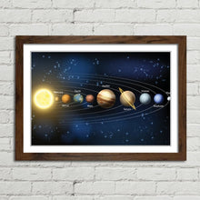 Load image into Gallery viewer, Solar System Sun and Planets