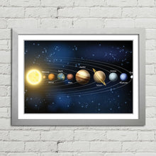 Load image into Gallery viewer, Solar System Sun and Planets