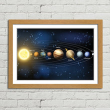 Load image into Gallery viewer, Solar System Sun and Planets