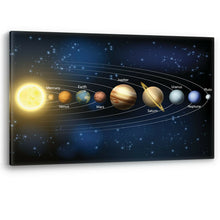 Load image into Gallery viewer, Solar System Sun and Planets Space Canvas Wall Art Picture Print Large Sizes
