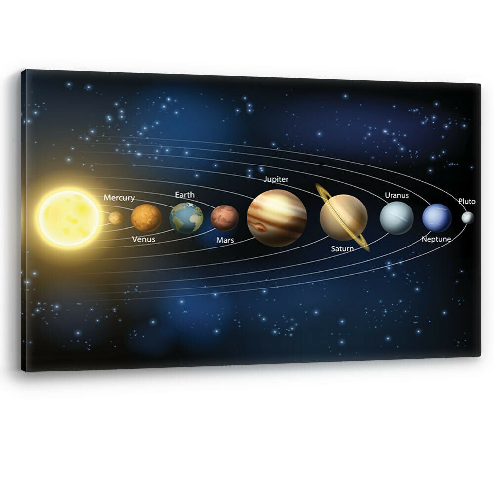 Solar System Sun and Planets Space Canvas Wall Art Picture Print Large Sizes